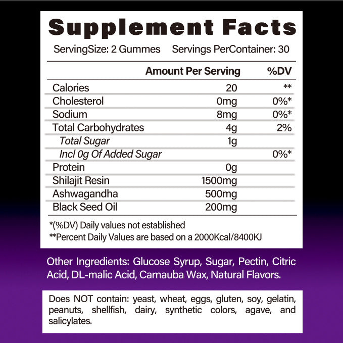 "BSYS Shilajit Gummies™ – Natural Energy & Stamina Support with Ashwagandha & Fulvic Acid – 60 Count"